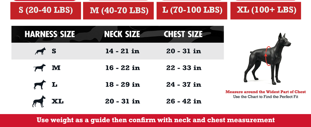Titan - Tactical Harness sizing chart