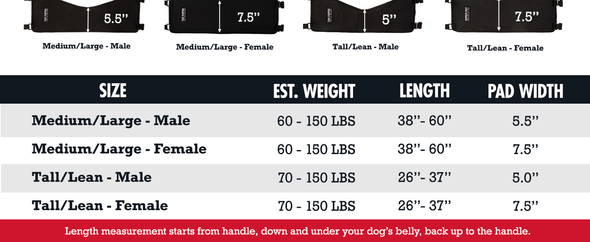 Hip Lifting - Sling Harness size chart