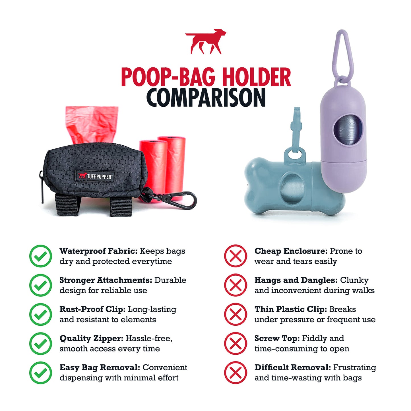 Easy Dispensing - Poop Bag Holder